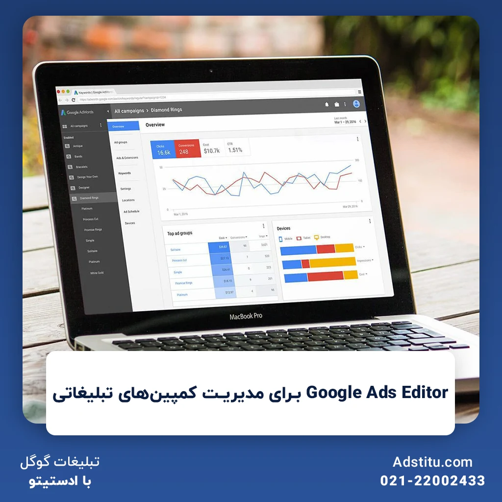 Google Ads Editor برای مدیریت کمپین‌های تبلیغاتی | نحوه استفاده