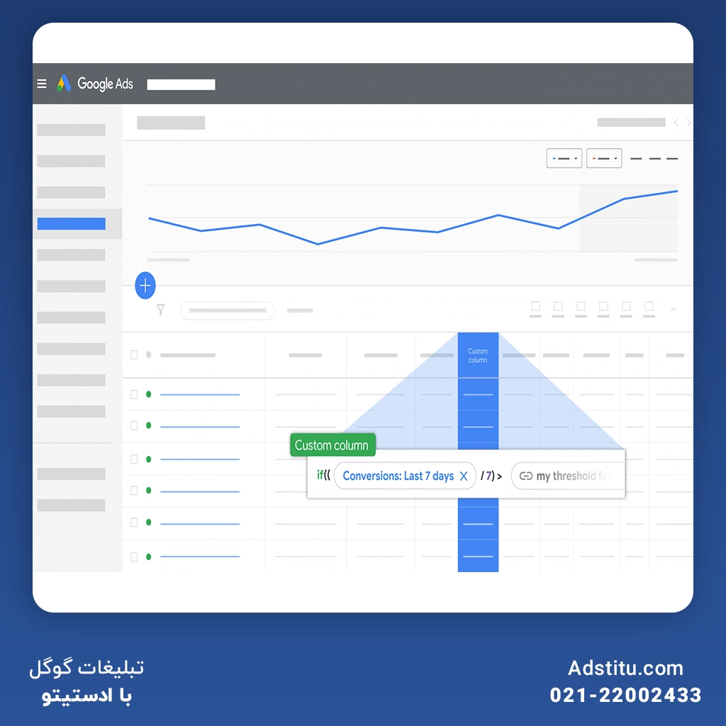 کاربردهای ایجاد ستون سفارشی در تبلیغات گوگل