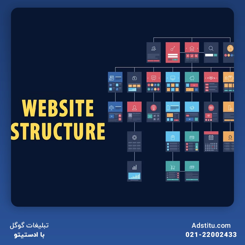 چگونه می‌توان راهکار Web Structure Tree را پیاده‌سازی کرد؟