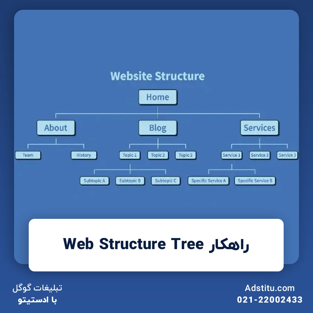 راهکار Web Structure Tree | روش‌های پیاده‌سازی و نقش پررنگ آن در سئوی سایت