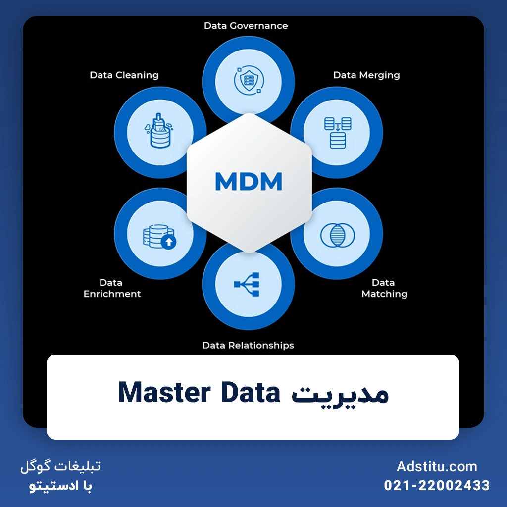 مدیریت Master Data | رکورد طلایی سازمان‌های دارای اطلاعات زیاد