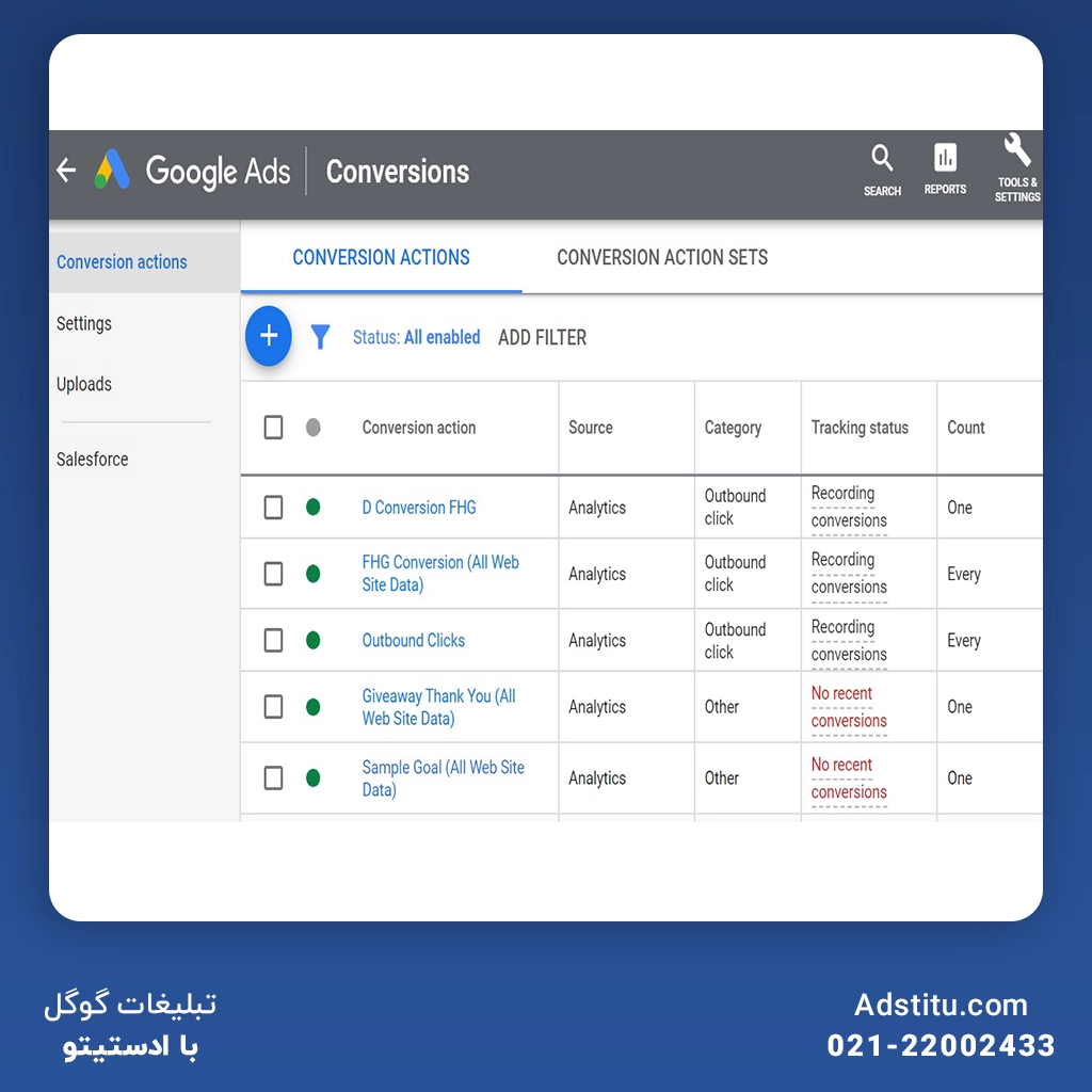 بهبود نرخ تبدیل تبلیغات گوگل