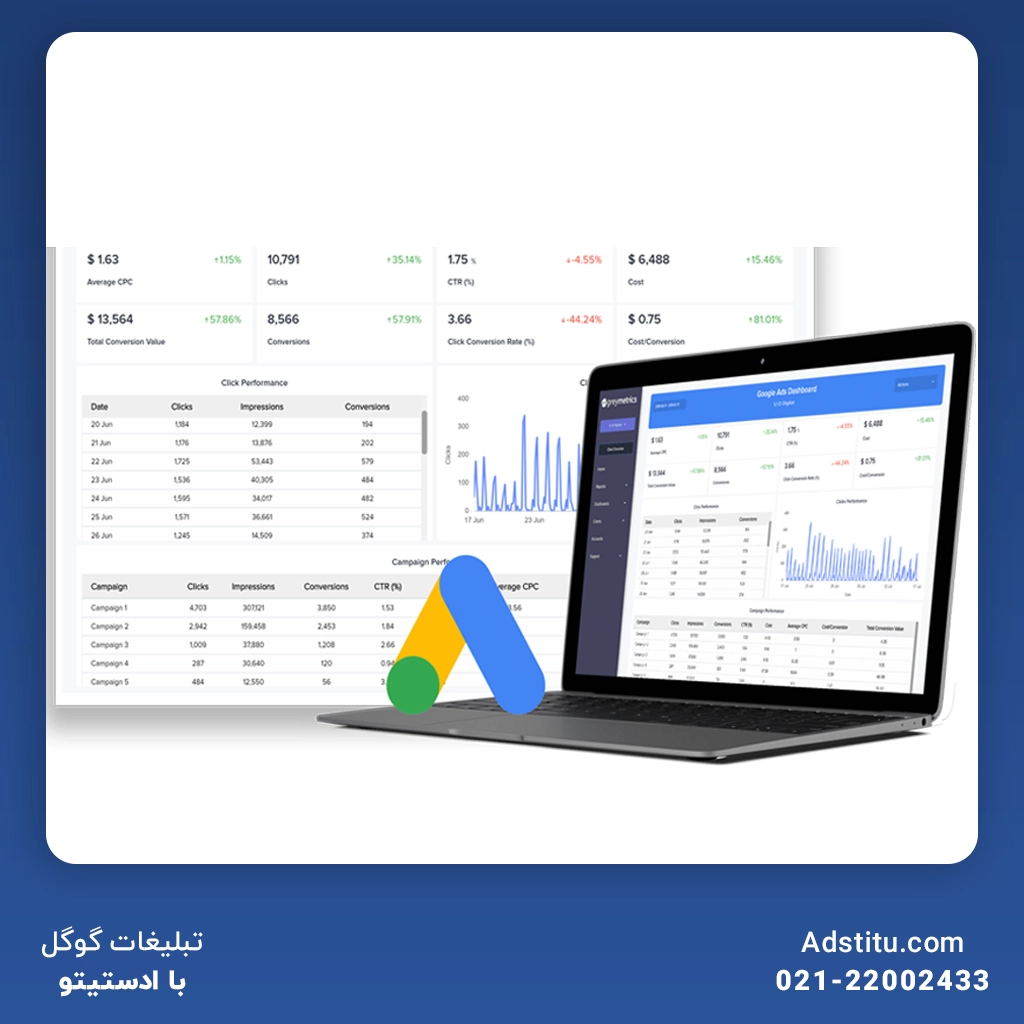 داشتن چند حساب گوگل ادز برای تبلیغات گوگل و هدف‌گیری دقیق‌تر بازار 