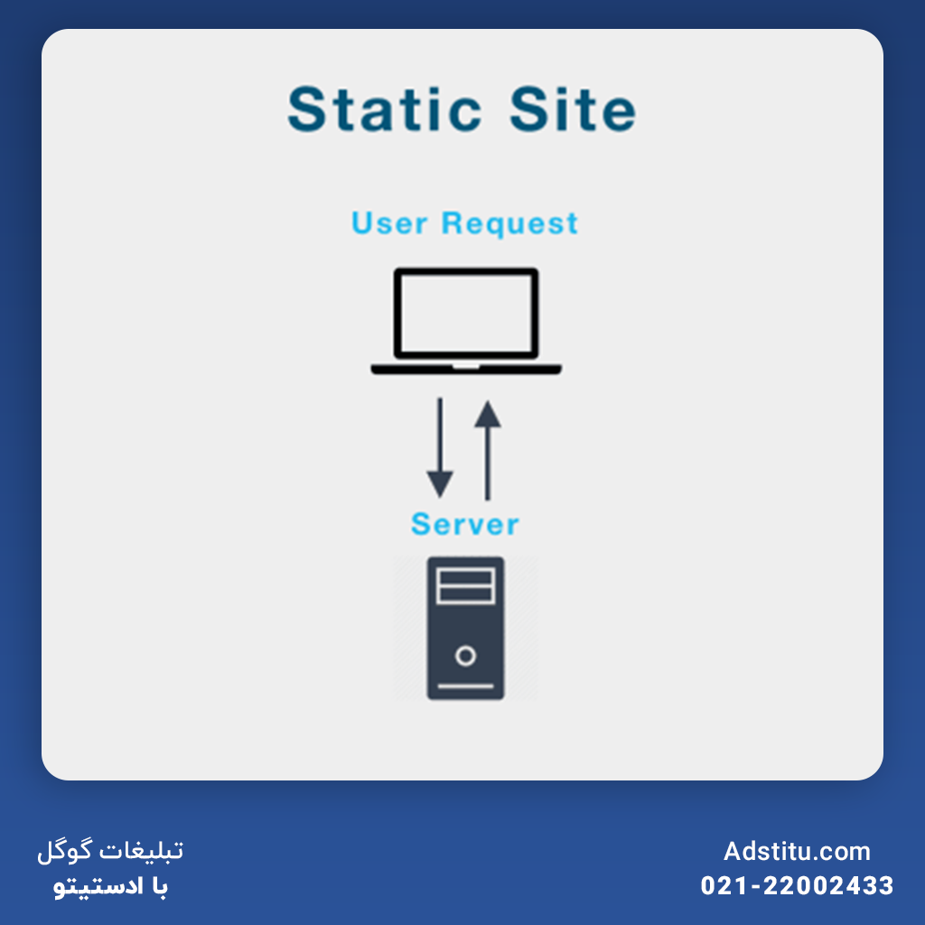 مزایای سایت‌های استاتیک