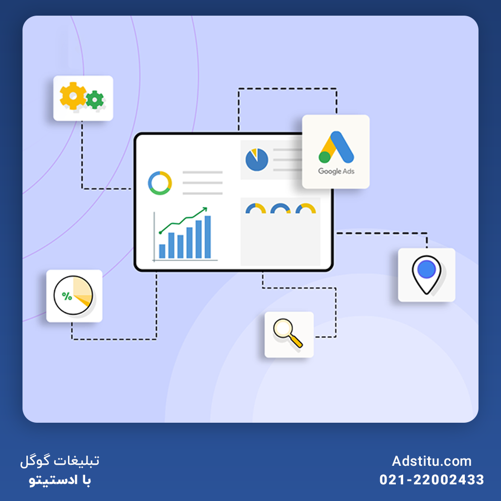 استانداردسازی و خودکارسازی فرایندها برای گوگل ادز